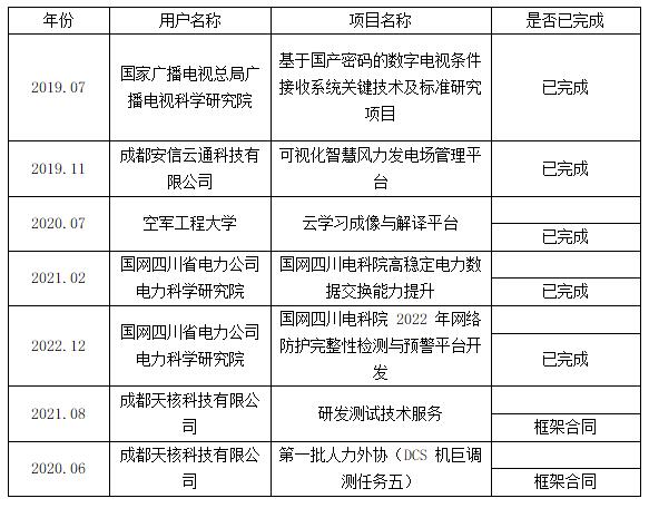 C:\Users\Administrator\Desktop\3-5.jpg3-5