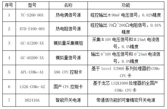 C:\Users\Administrator\Desktop\3-1.jpg3-1