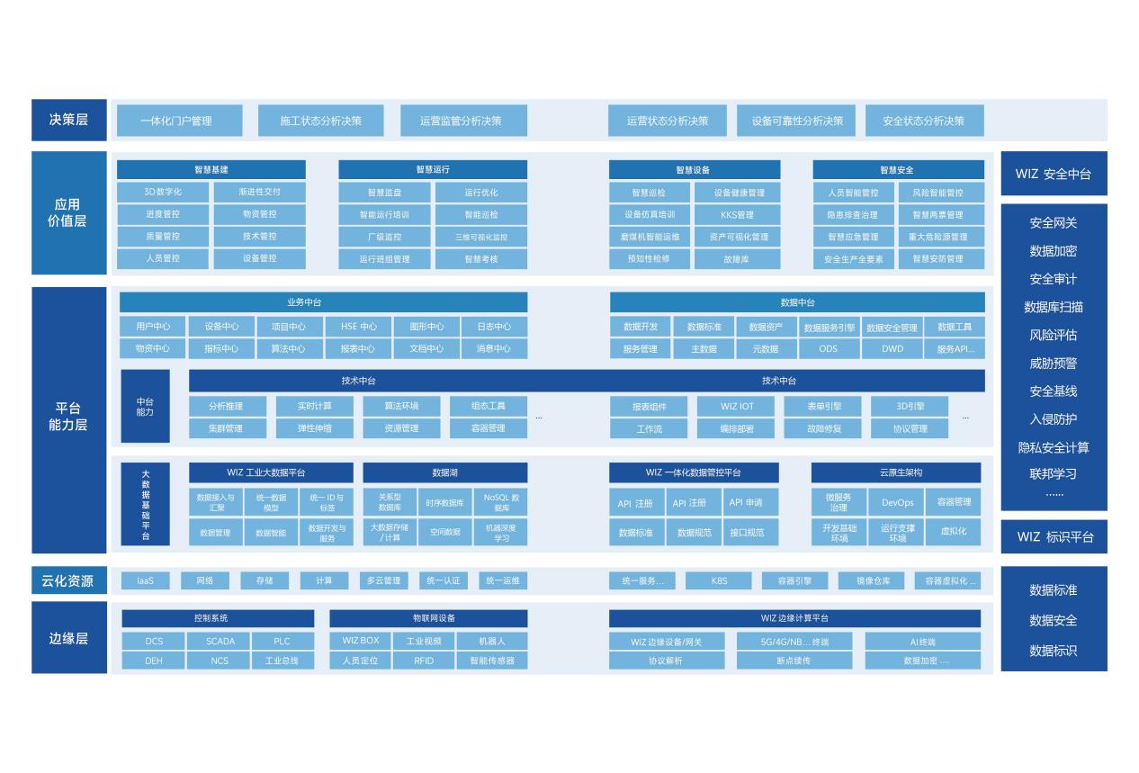 C:/Users/pr/AppData/Local/Temp/picturescale_20231013092325/output_20231013092328.jpgoutput_20231013092328