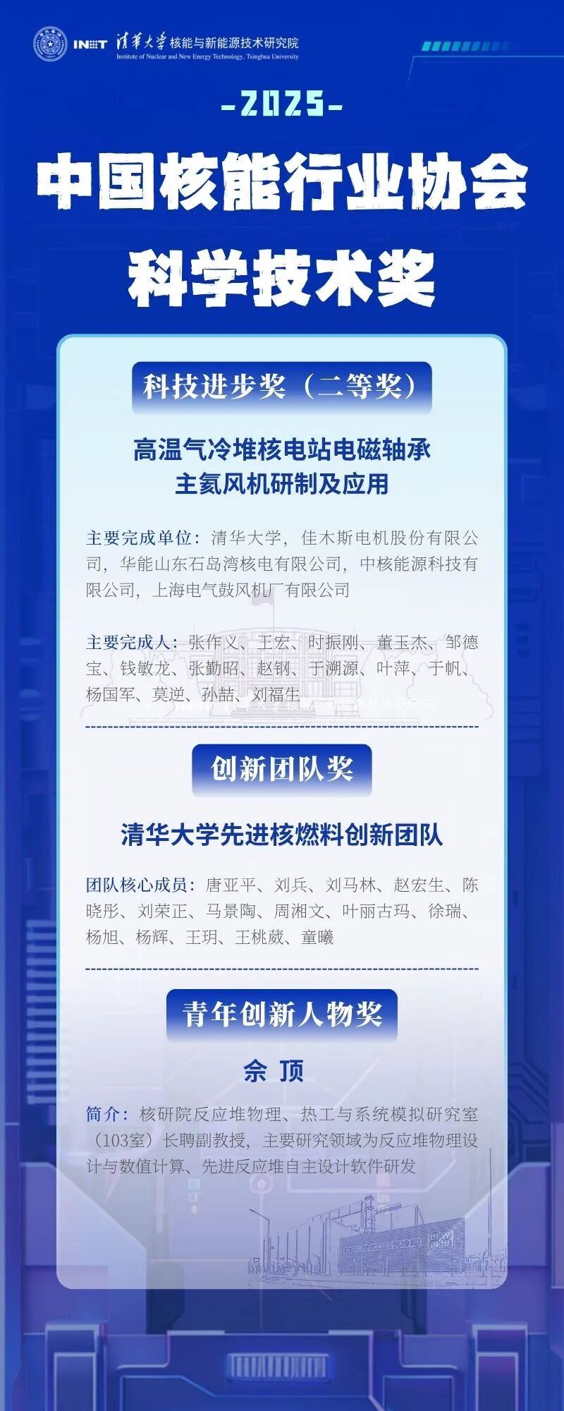 清華大學(xué)核能與新能源技術(shù)研究院榮獲3項(xiàng)中國核能行業(yè)協(xié)會(huì)科學(xué)技術(shù)獎(jiǎng)