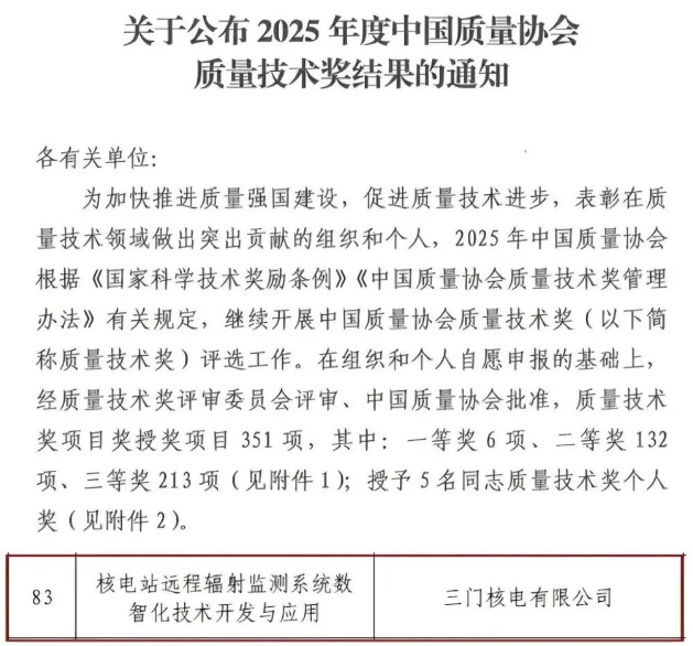 三門核電榮獲全國質量標桿和質量技術獎