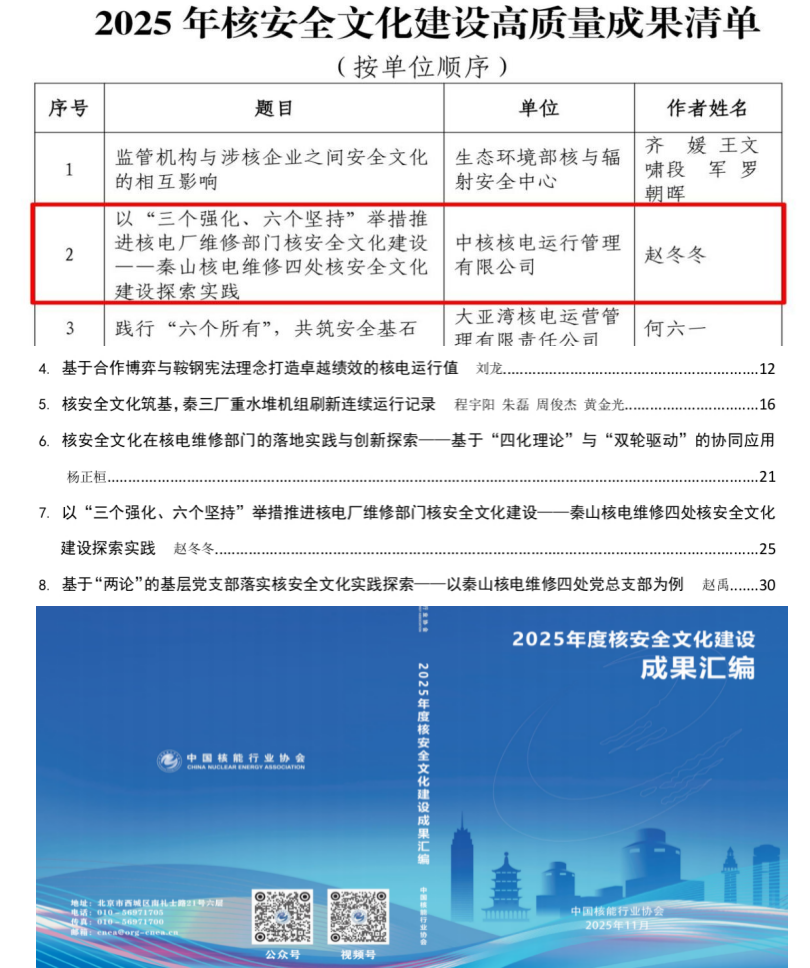 秦山核電部門(mén)核安全文化實(shí)踐獲評(píng)高質(zhì)量成果